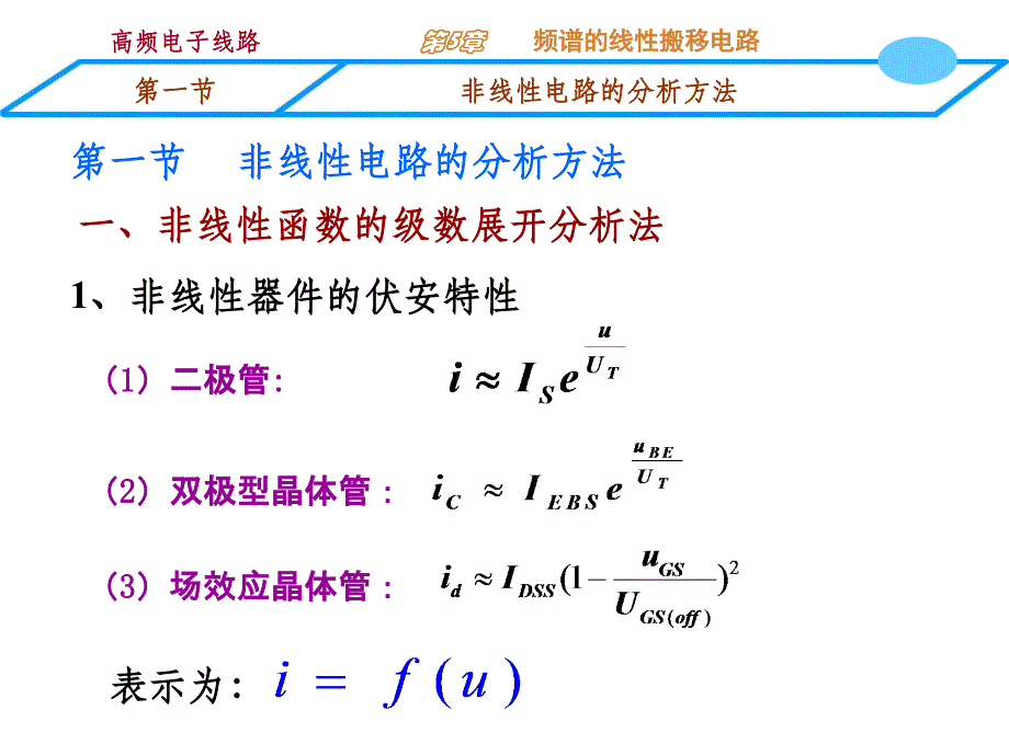 物理学院高频电子线路g5-1精编版_第4页