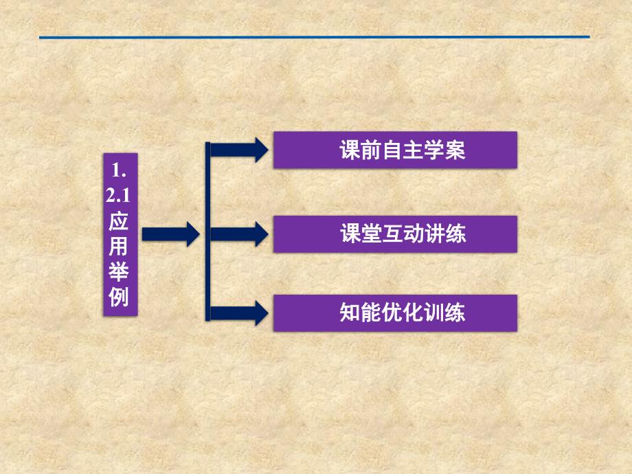 【优化方案】高中数学 第1章1.2.1应用举例课件 新人教版A必修5_第3页