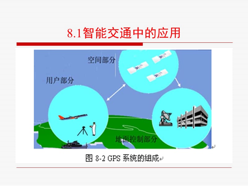 电子工程概论课件精编版_第3页