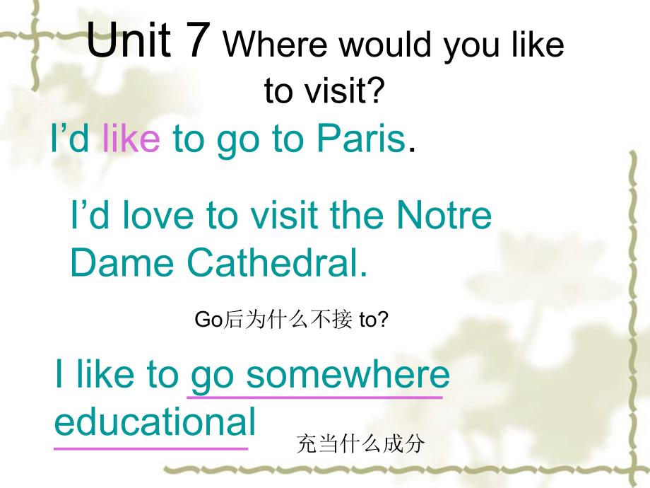 广西东兴市江平中学九级英语全册 Unit 7 Where would you like to visit？课件 人教新目标_第4页