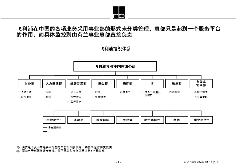 长虹电子通过事业部制的引入来推动AA进一步成长精编版_第4页