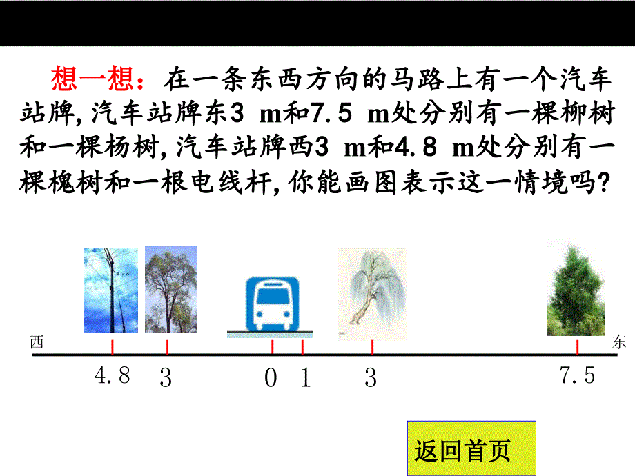 【冀教版数学】2017年七年级数学上册：1.2《数轴》ppt课件_第2页