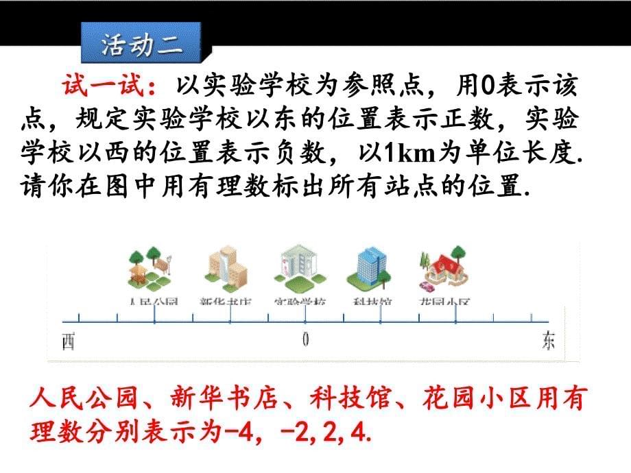 【冀教版数学】2017年七年级数学上册：1.2《数轴》ppt课件_第5页