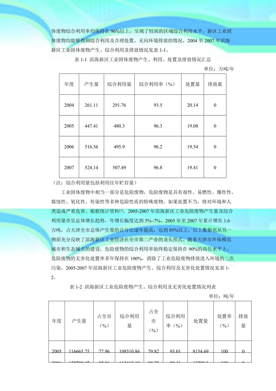 滨海新区工业固体废物产生量预测及对策研究317修改_第4页