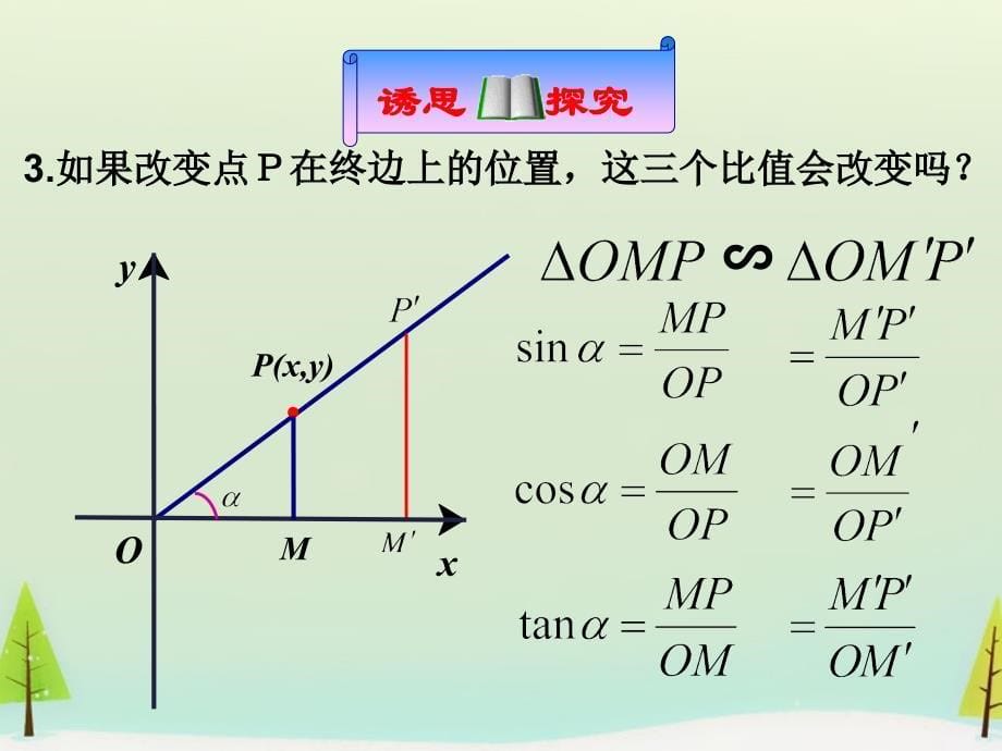 【人教A版】2015年秋――2016年春必修四：1.2.1《任意角的三角函数的定义(第1课时)》课件_第5页