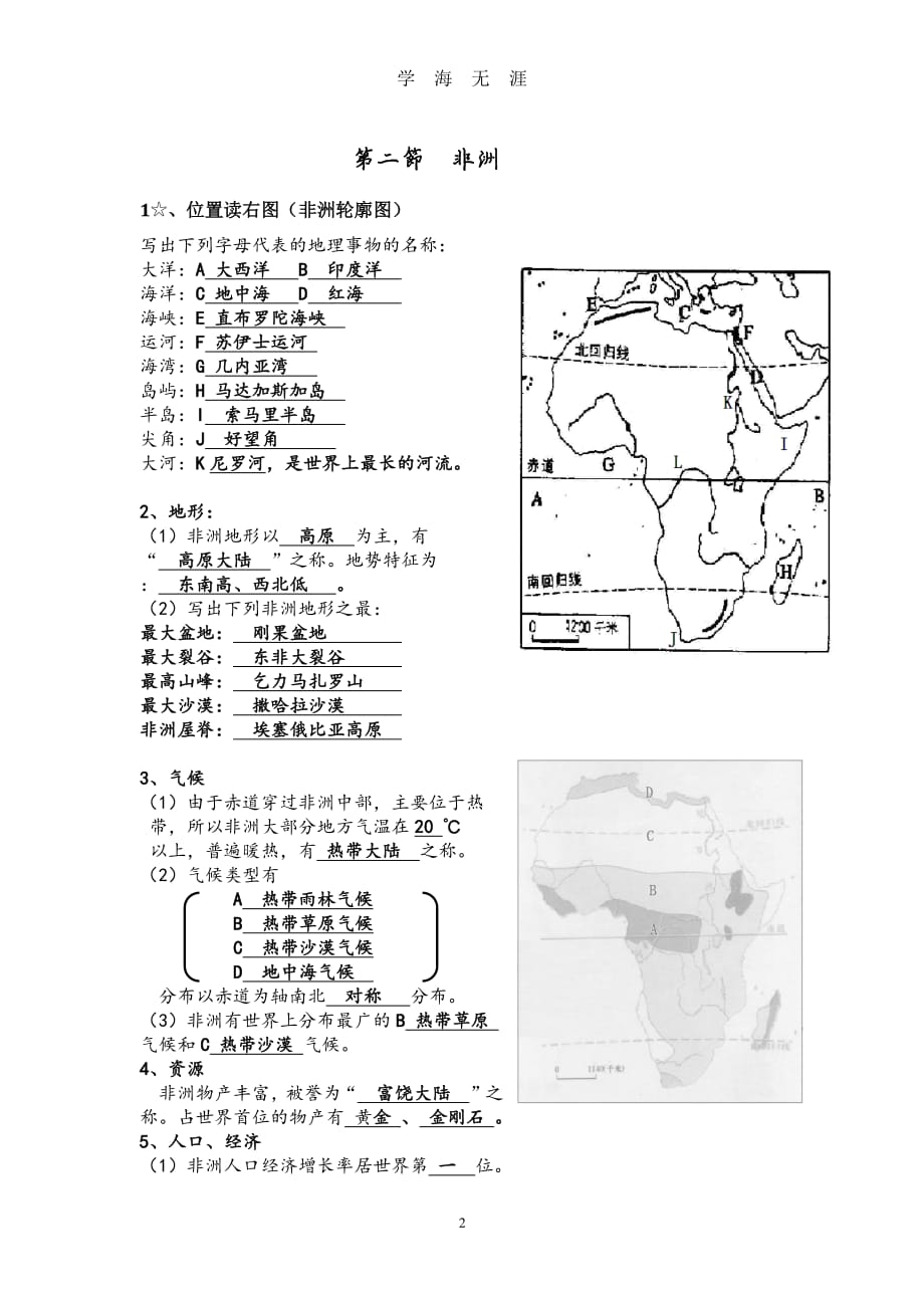 初一地理下册期中考试复习提纲【完整复习笔记】（2020年7月整理）.pdf_第2页