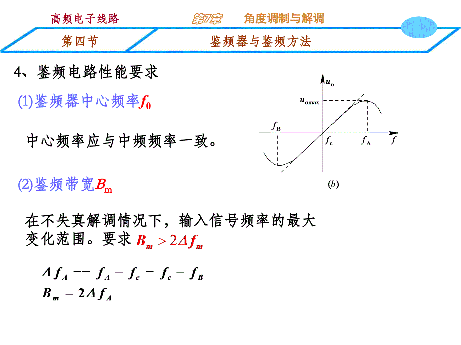 物理学院高频电子线路g7-4精编版_第3页