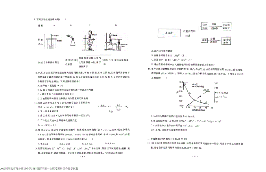 2020届湖北省部分重点中学2017级高三第一次联考理科综合化学试卷无答案_第2页