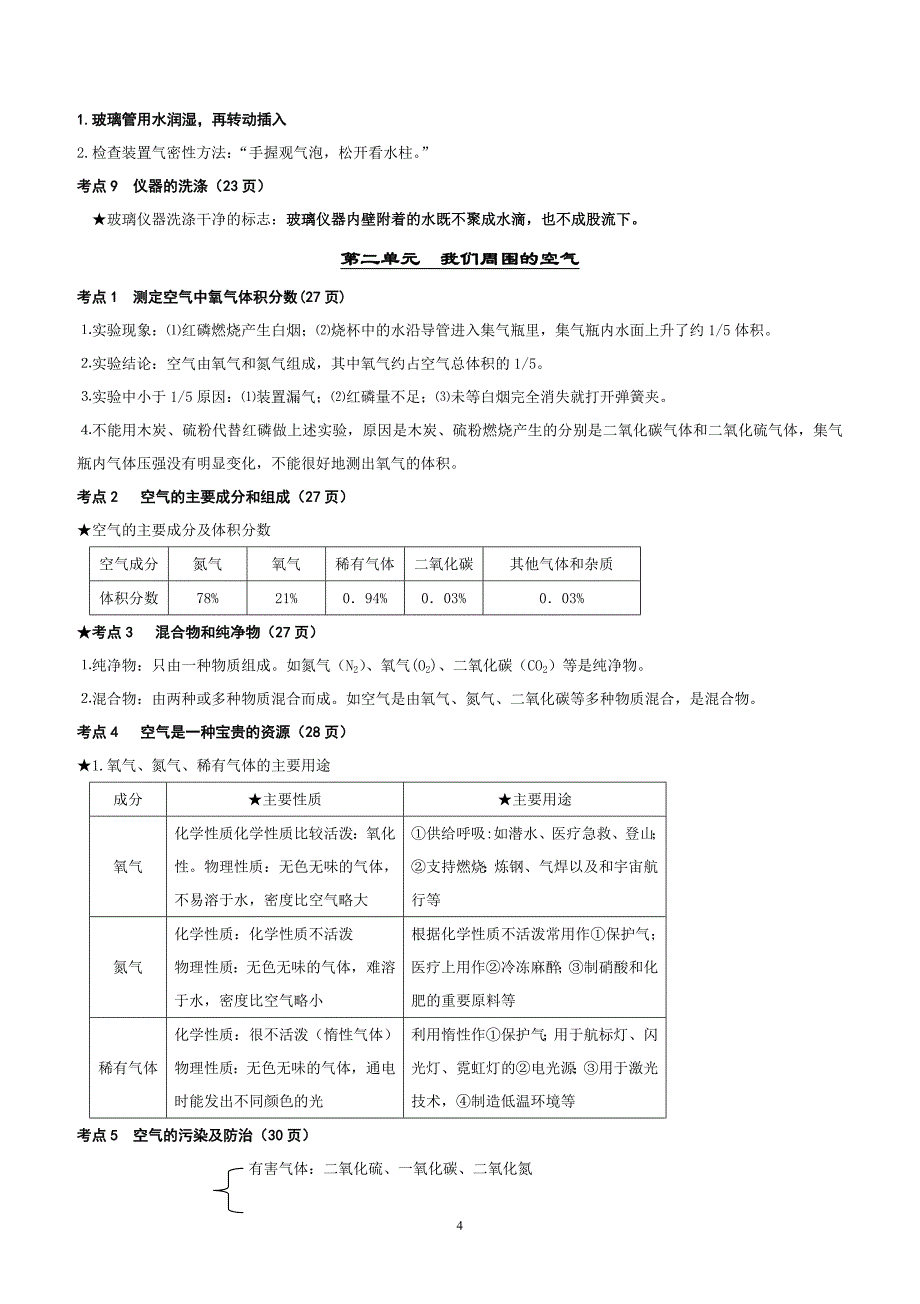 新人教版初三化学上册重要知识点_第4页