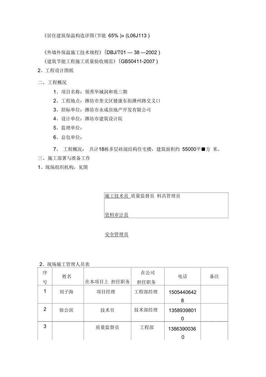 202X年EPS板薄抹灰外保温工程施工方案(标准)_第2页