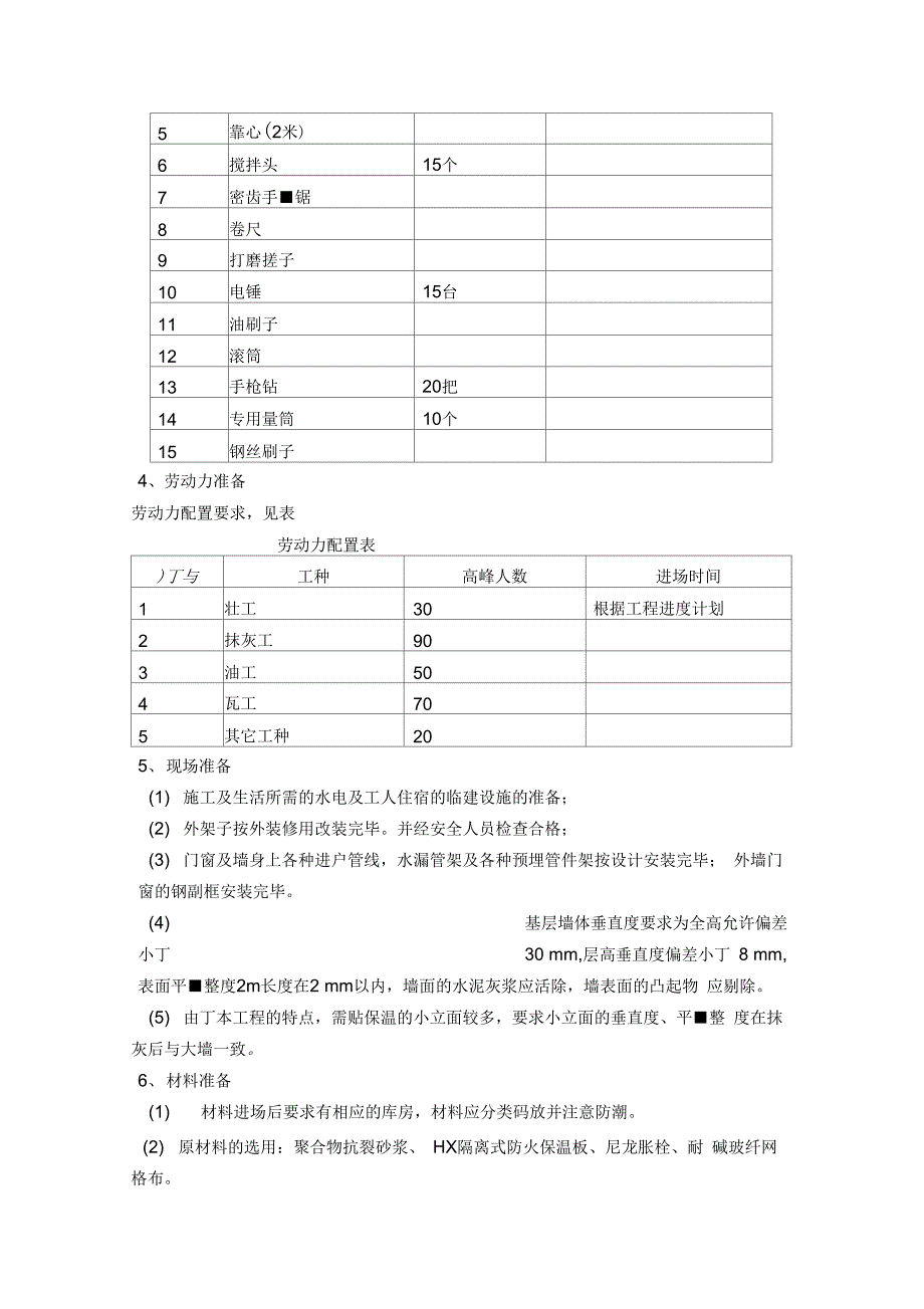 202X年EPS板薄抹灰外保温工程施工方案(标准)_第4页