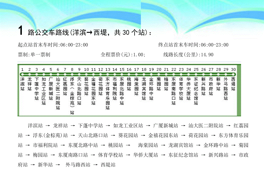 汕头公共汽车线路图_第3页