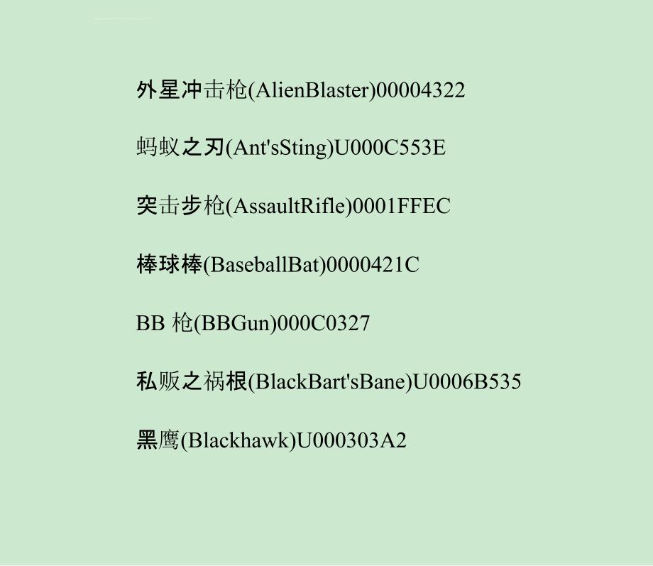 《辐射3》武器弹药防具书籍代码(中文)课件_第2页