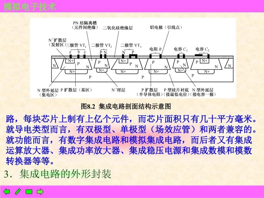 电工电子技术-任万强第8章精编版_第5页