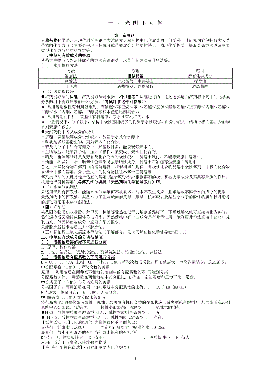 天然药物化学重点知识总结（2020年8月整理）.pdf_第1页