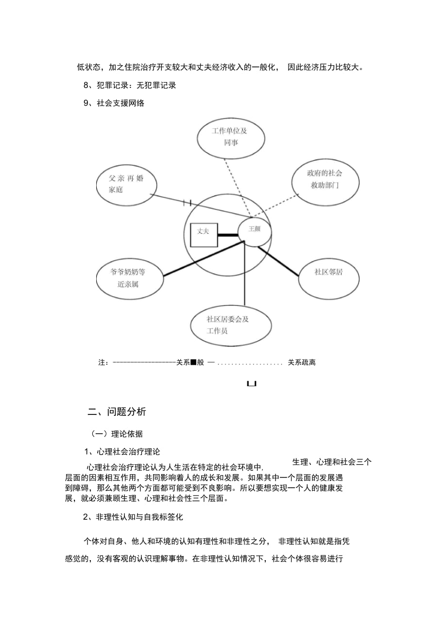 202X年个案工作案例_第2页