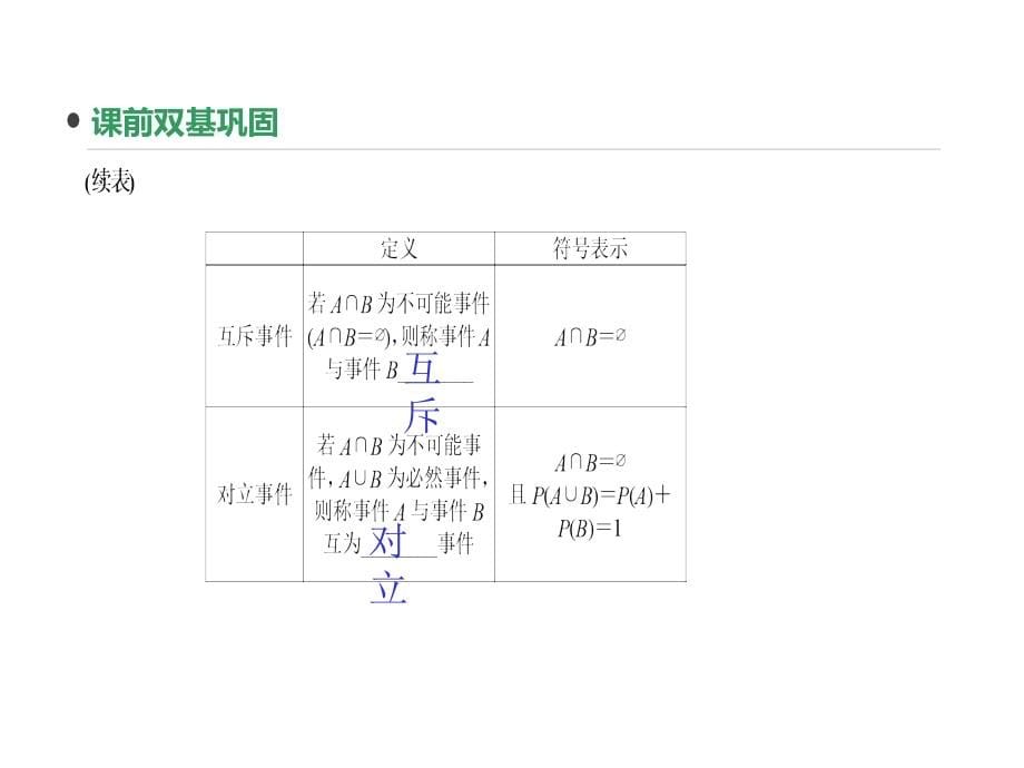 高考数学全国理科一轮复习课件第58讲随机事件的概率与古典概型_第5页