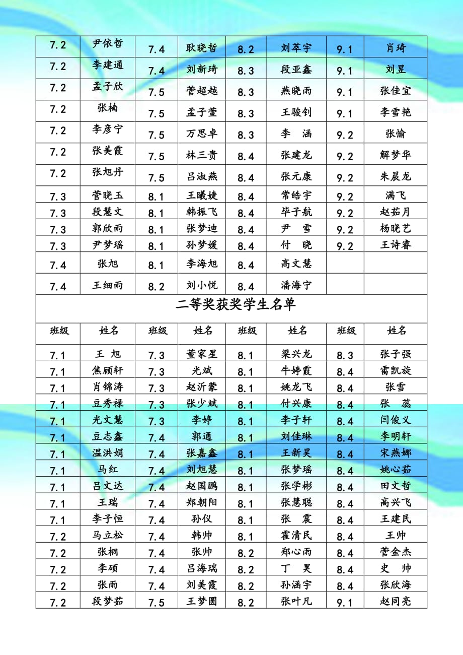 滨州留守少年儿童寄宿制学校报第23期_第4页