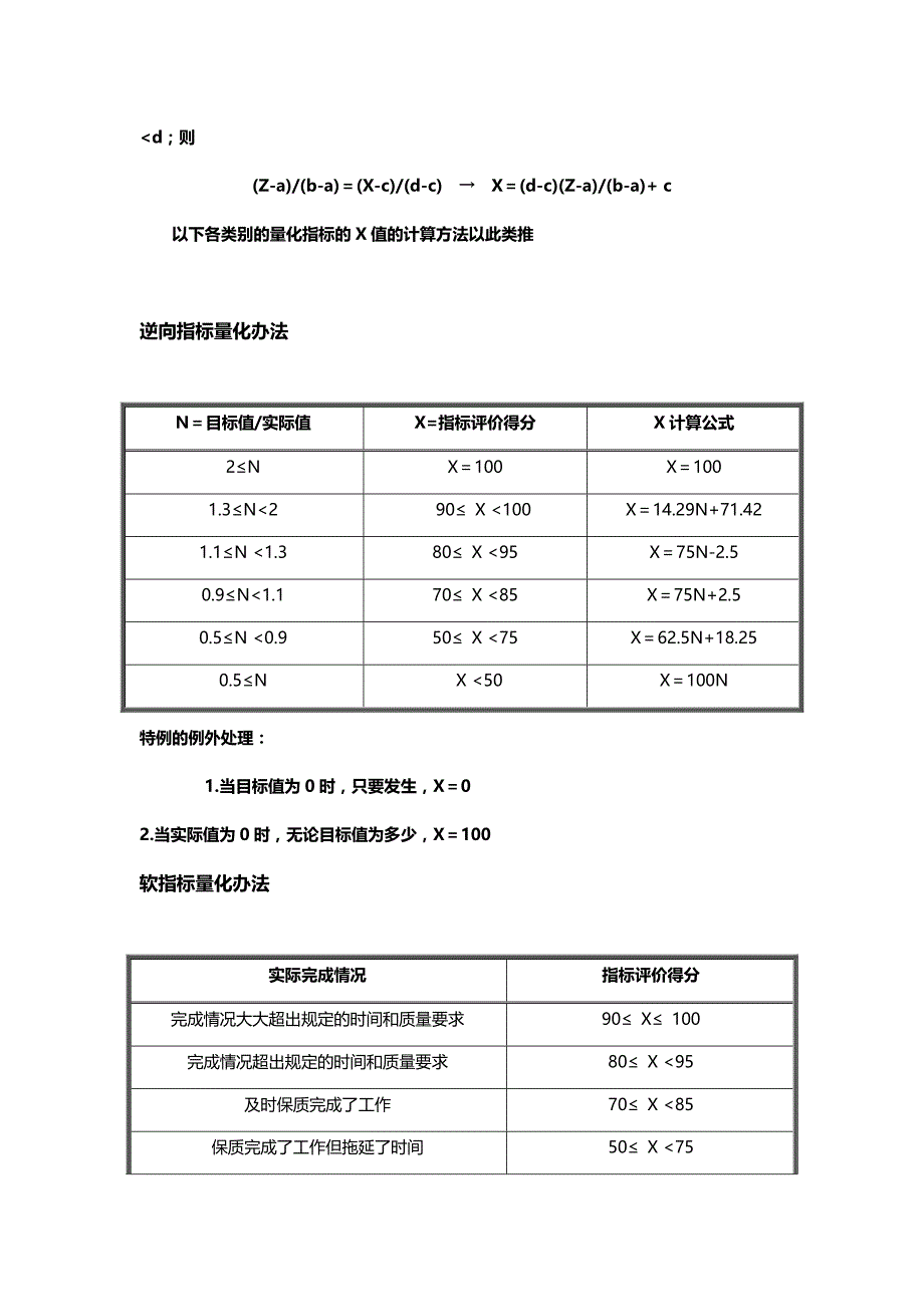 2020{销售管理}宁波贝发集团公司普通员工年度业绩考核指标_第4页