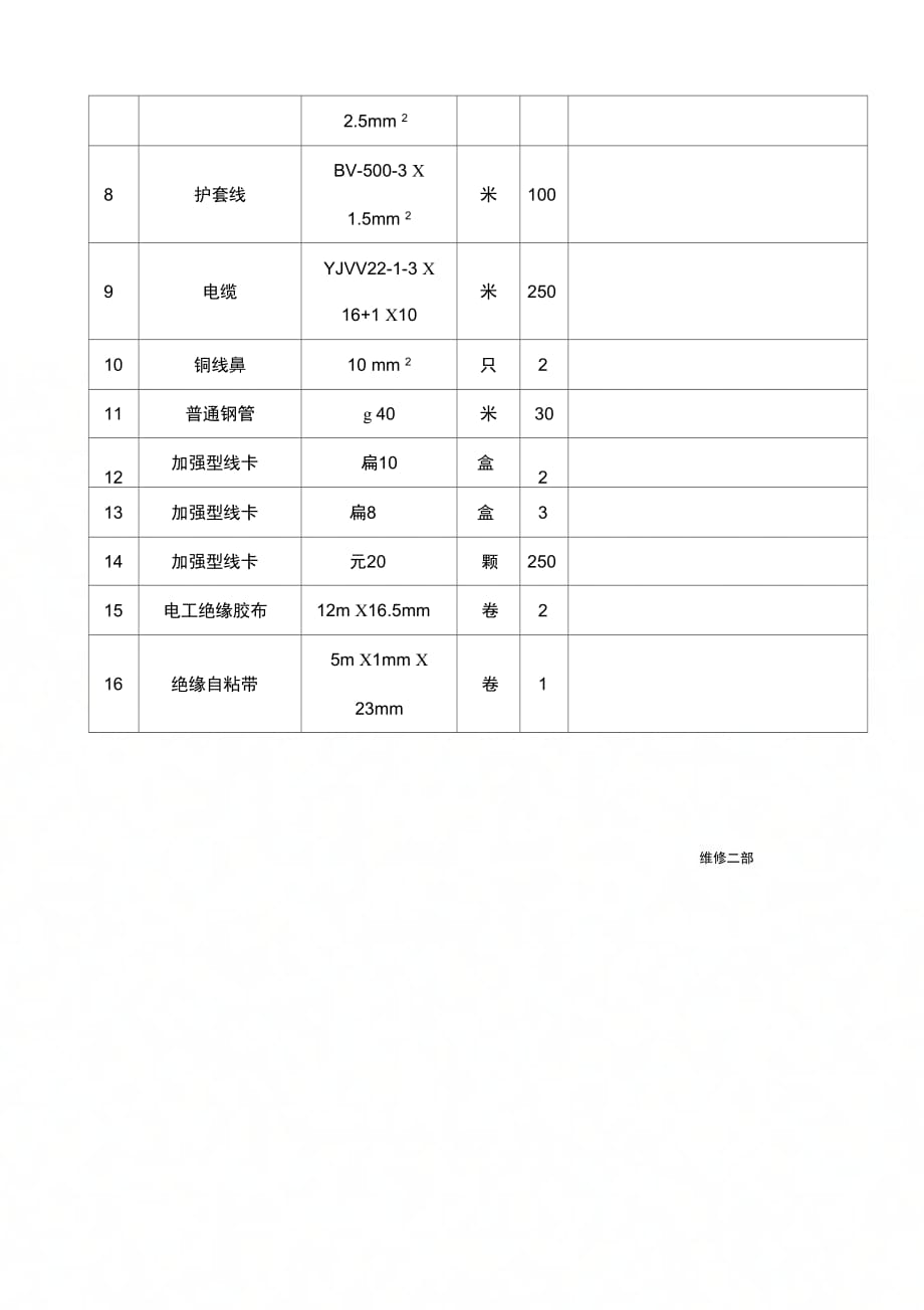 202X年备用煤场值班室电气施工_第3页