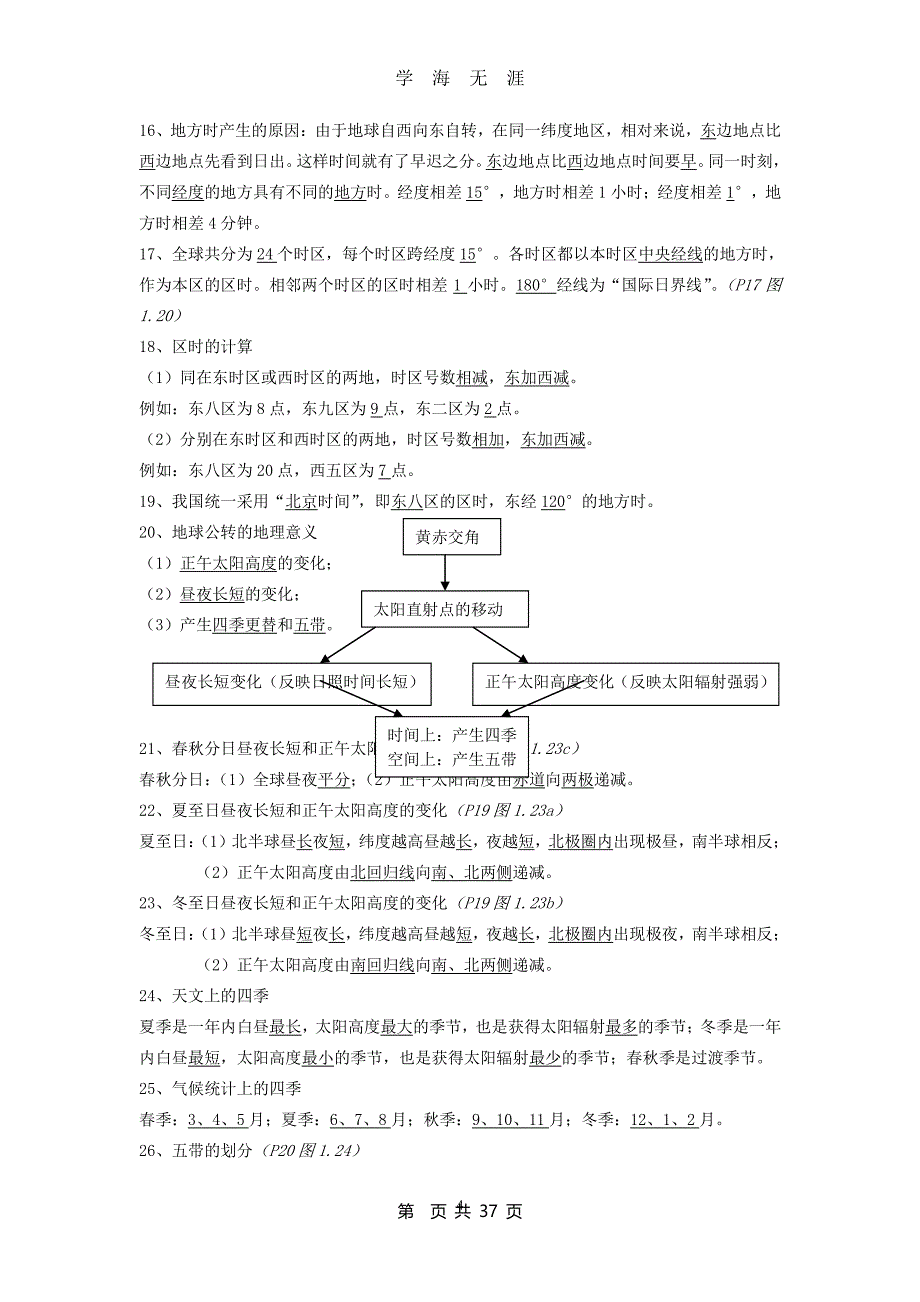 高中地理学业水平测试(会考)重点知识复习提纲（2020年7月整理）.pdf_第4页