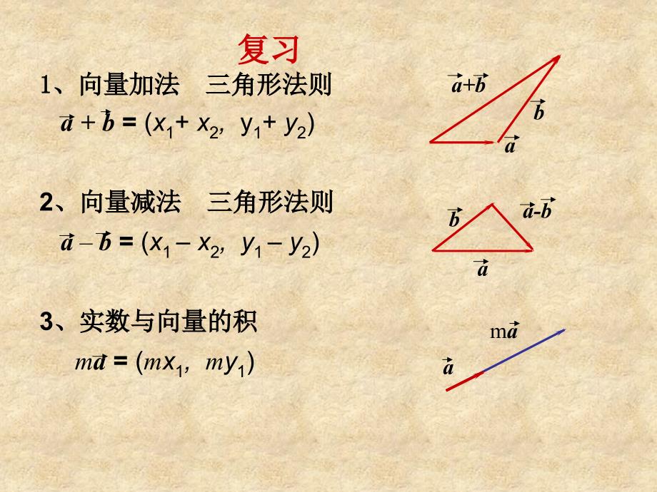 陕西省吴堡县吴堡中学高中数学 第二章 平面向量数量积的坐标表示课件3 北师大必修4_第2页