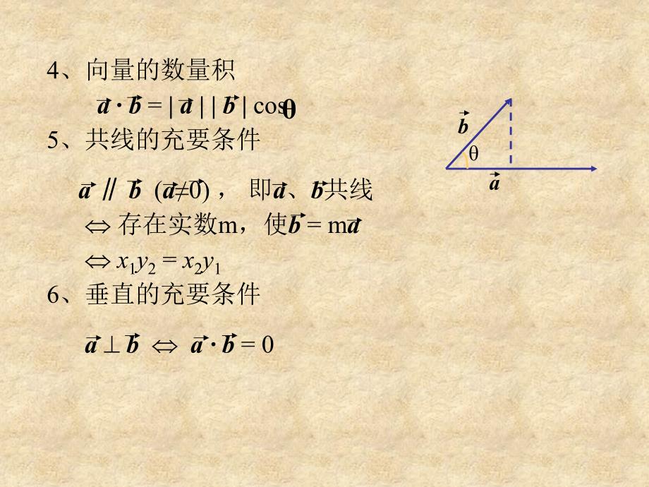 陕西省吴堡县吴堡中学高中数学 第二章 平面向量数量积的坐标表示课件3 北师大必修4_第3页