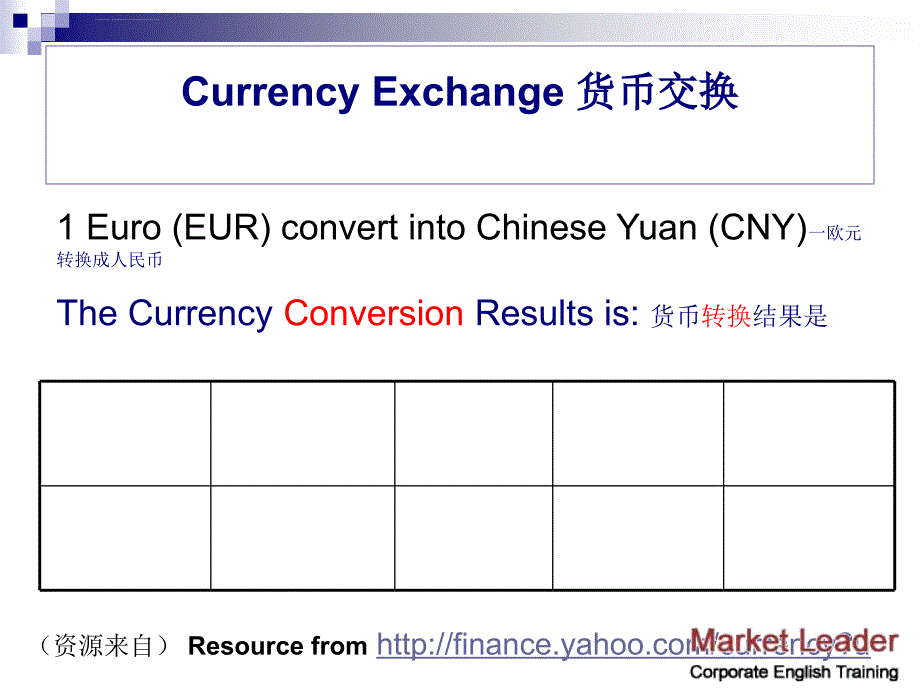 企业英语培训经典教案课件_第4页