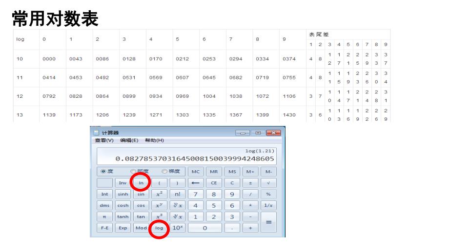 广东省汕头市澄海中学高一数学人教A必修1课件2.2.1对数与对数运算第3课时_第3页