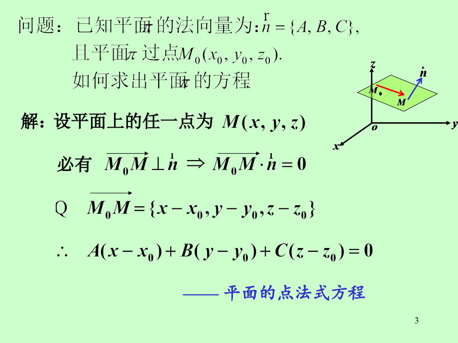 平面及其方程 课件_第3页