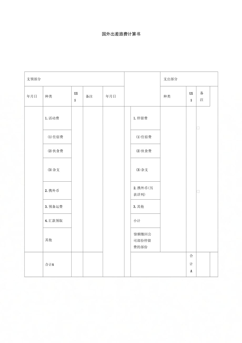 202X年国外出差旅费情况计算表_第1页