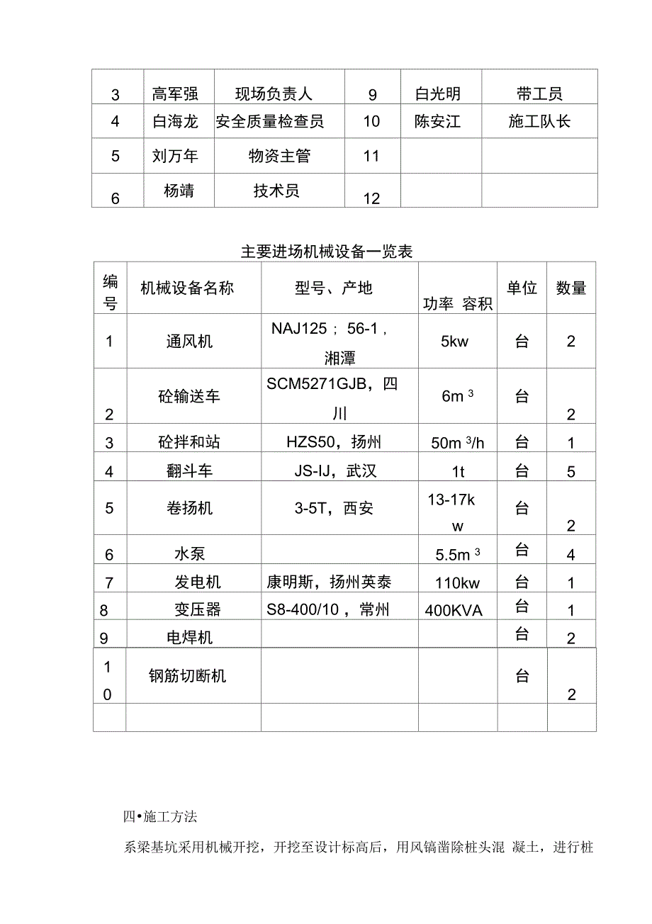 202X年崖峪沟中桥系梁施工方案_第2页