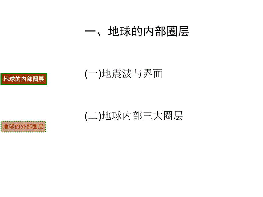 地理湘教版必修1 第一章 第四节 地球的结构（课件）_第3页