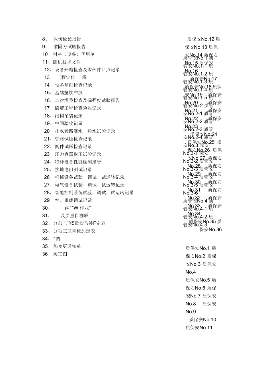 202X年安装单位工程施工技术资料表式(最新)_第4页