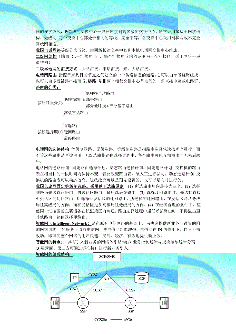 现代通信网概论重点_第4页