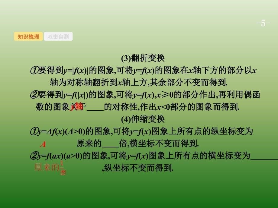 高中数学人教A浙江一轮参考课件27函数的图象_第5页