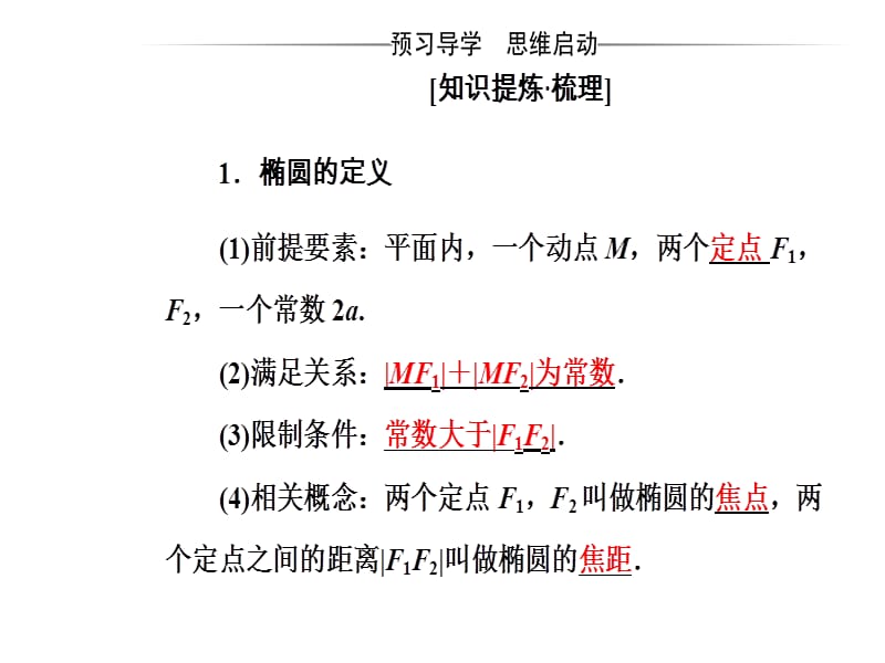 人教A高中数学选修21课件第二章22221椭圆及其标准方程_第4页