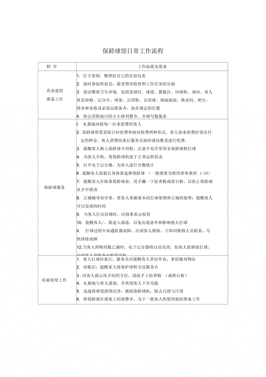 202X年保龄球馆日常工作流程_第1页