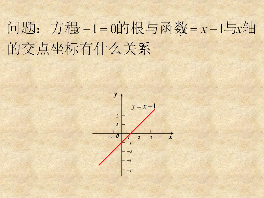 安徽省零点11月高中数学 函数优质课大赛课件_第2页