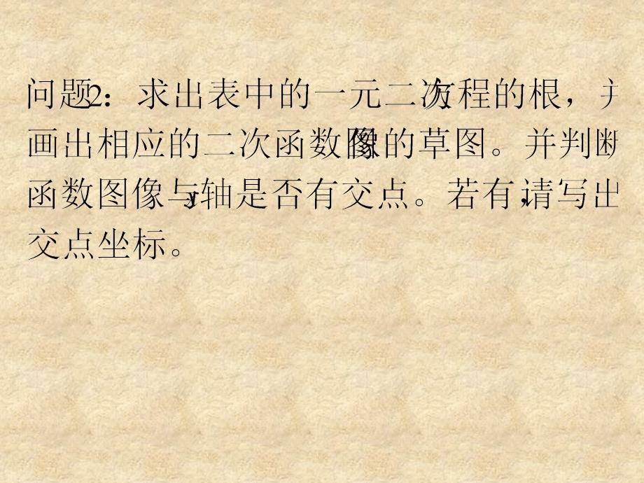 安徽省零点11月高中数学 函数优质课大赛课件_第3页