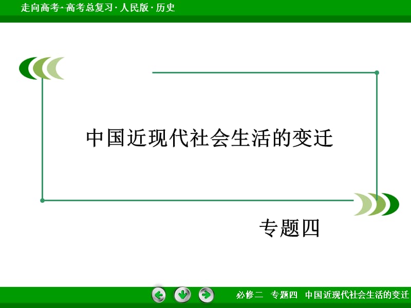 高三历史一轮（人民版）复习课件 必修2 专题四中国近现代社会生活的变迁 专题整合_第2页