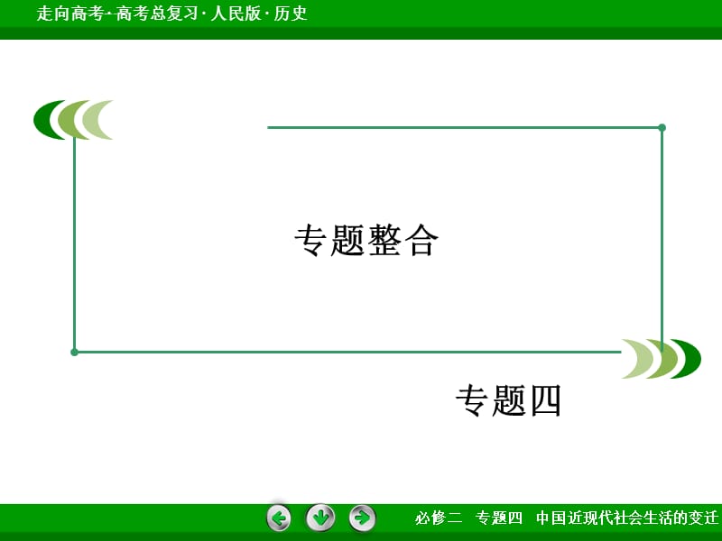 高三历史一轮（人民版）复习课件 必修2 专题四中国近现代社会生活的变迁 专题整合_第3页