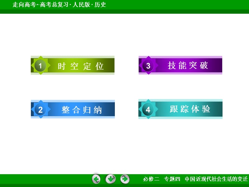 高三历史一轮（人民版）复习课件 必修2 专题四中国近现代社会生活的变迁 专题整合_第4页