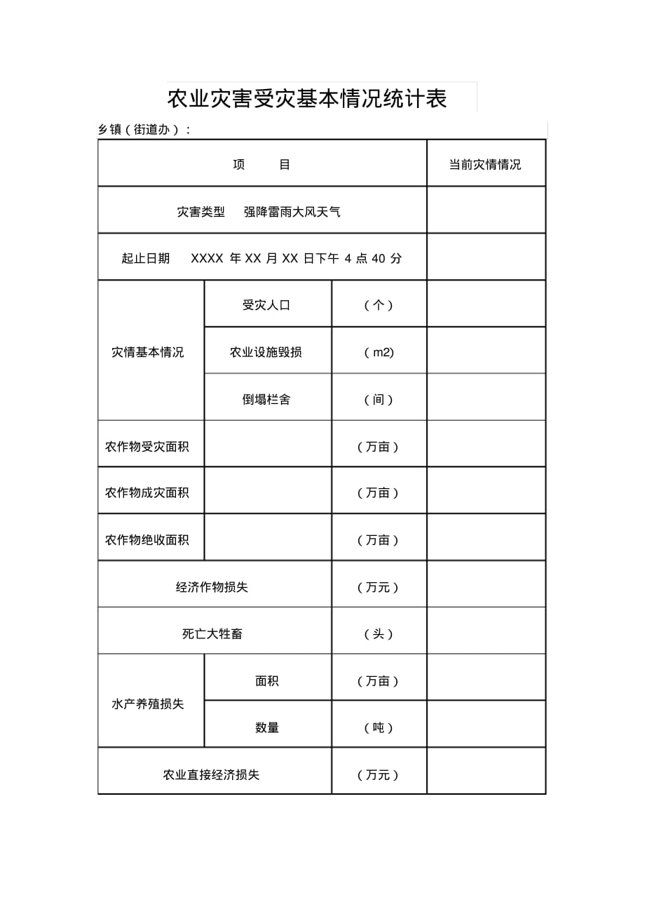 农业洪涝灾害受灾情况统计表[汇编]_第1页