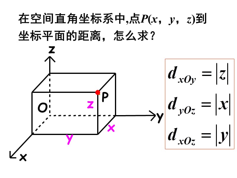 内蒙古元宝山区平煤高级中学高中数学人教必修二同步课件4.3.2空间两点间的距离公式共16_第5页