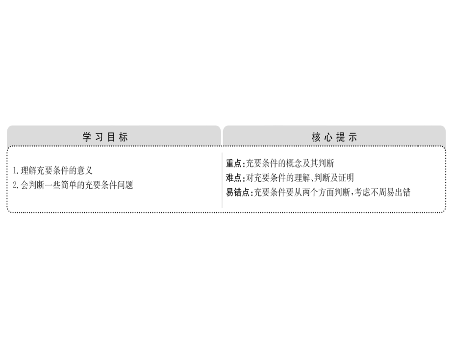 高中数学人教A选修11配套课件122充要条件_第2页