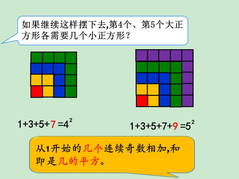 六上数学广角数与形课件_第4页