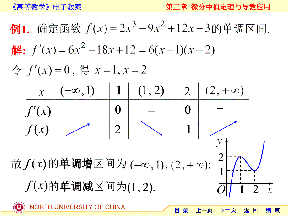 函数的单调与凹凸课件_第3页