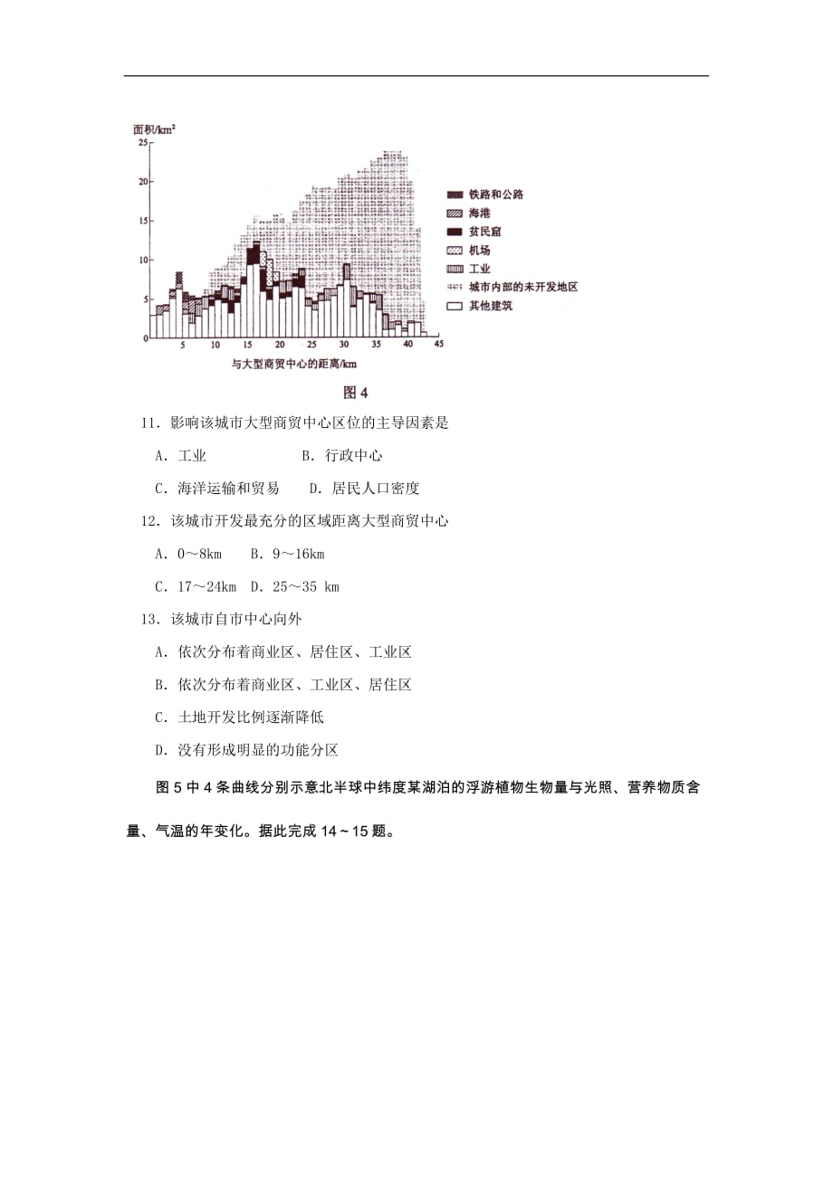 2010年全国高考地理试题及答案-海南_第4页