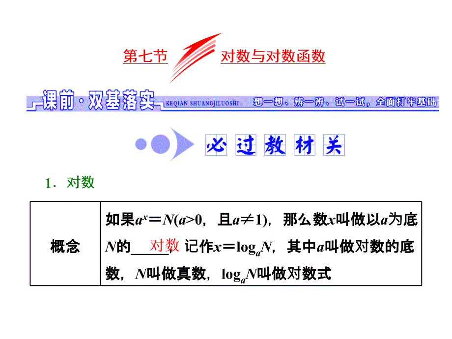 高三数学理高考总复习课件第二章第七节对数与对数函数_第1页